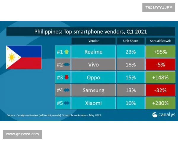 骑士玩法必知：5大战斗秘诀助你获胜