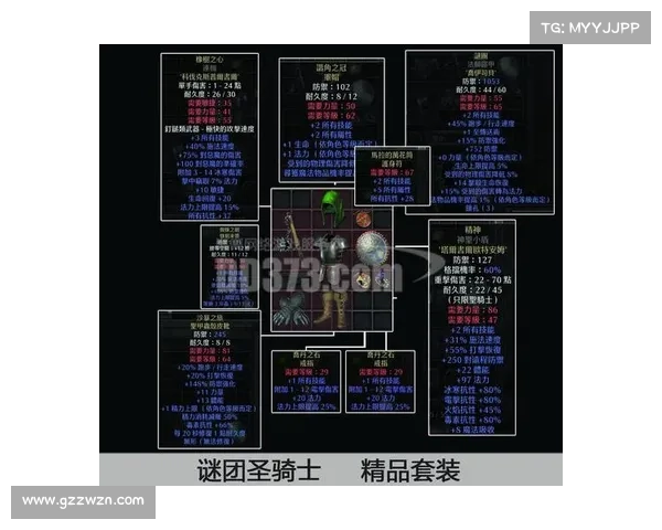 提升DNF圣骑士战力的最佳加点方案与优化技巧分析