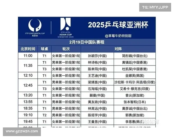 2025赛季欧会杯决赛时间及赛程完整一览表 2025赛季欧会杯决赛时间及赛程完整一览表